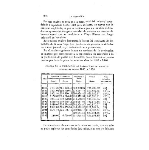 La Compañía Huanchaca de Bolivia. - Anales del Instituto de ...