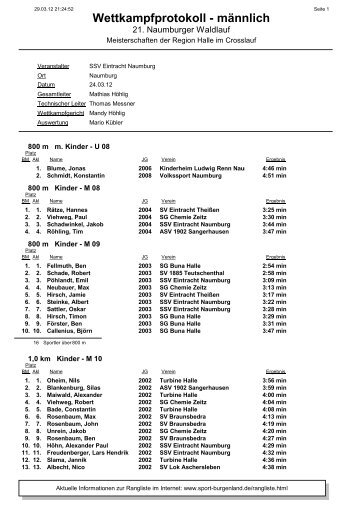 Wettkampfprotokoll - mÃ¤nnlich