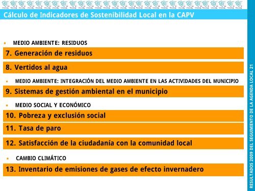 evaluación y seguimiento del Plan de Acción - Ayuntamiento de ...