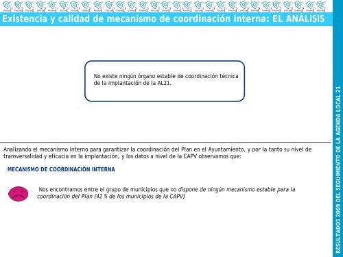 evaluación y seguimiento del Plan de Acción - Ayuntamiento de ...