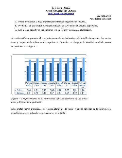 establecimiento de metas en la iniciaciÃ³n deportiva - Ciencias ...