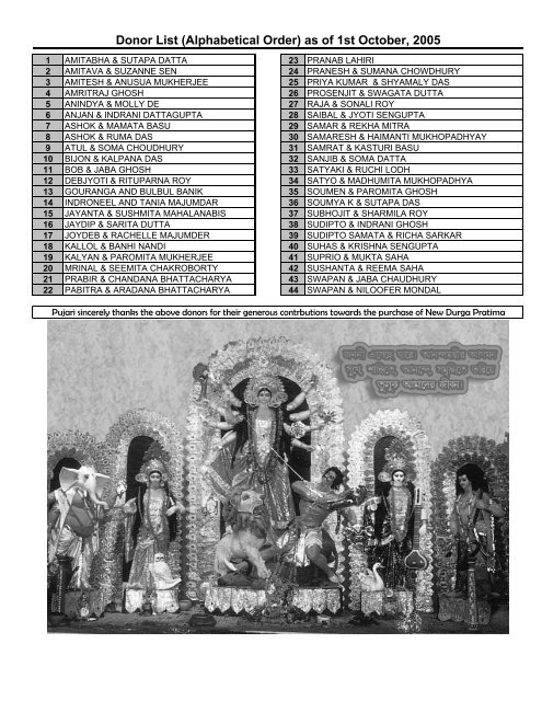 Sharodiya Anjali 2005 - Pujari