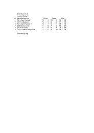 Dartliga FrÃ¼hjahr 1996 - Lausitzer Dartliga