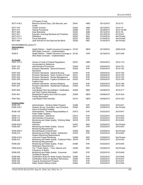 Vol. 2010, No. 11 (06/01/2010) PDF - Administrative Rules - Utah.gov