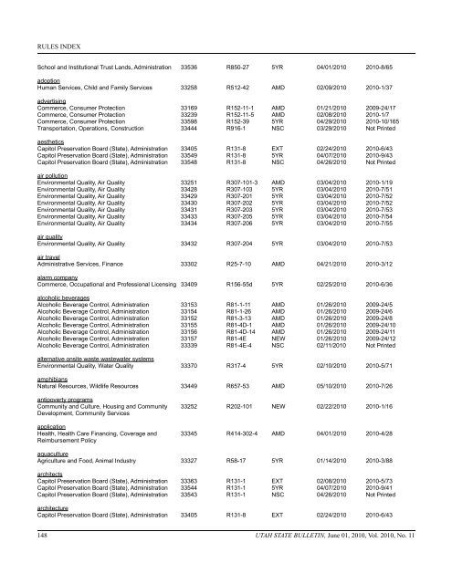 Vol. 2010, No. 11 (06/01/2010) PDF - Administrative Rules - Utah.gov