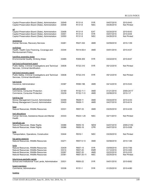 Vol. 2010, No. 11 (06/01/2010) PDF - Administrative Rules - Utah.gov