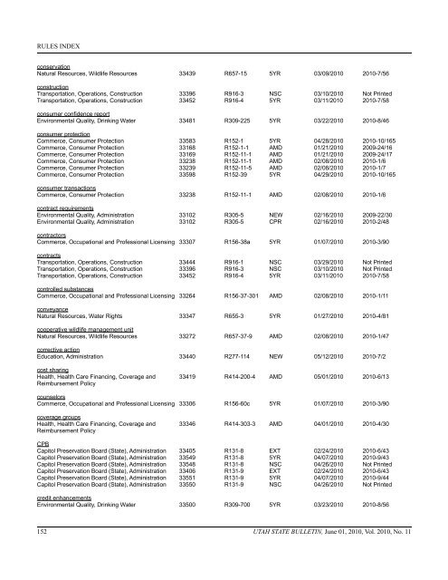 Vol. 2010, No. 11 (06/01/2010) PDF - Administrative Rules - Utah.gov