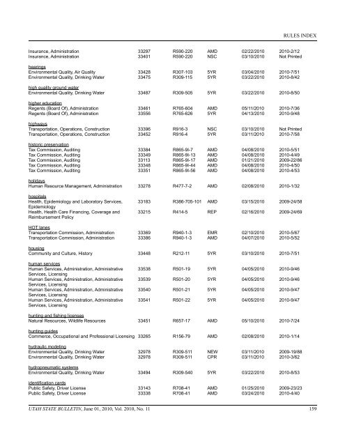 Vol. 2010, No. 11 (06/01/2010) PDF - Administrative Rules - Utah.gov