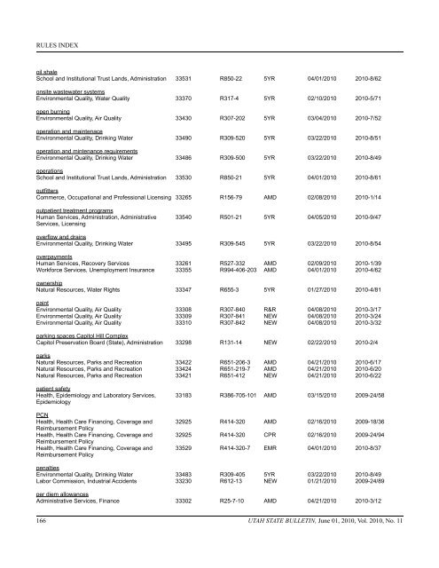 Vol. 2010, No. 11 (06/01/2010) PDF - Administrative Rules - Utah.gov