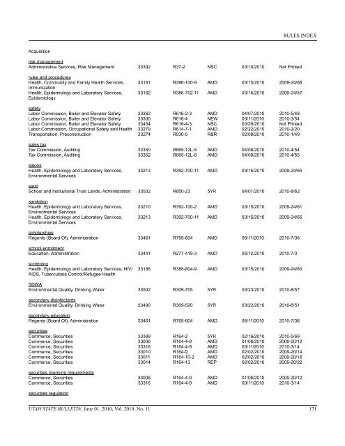 Vol. 2010, No. 11 (06/01/2010) PDF - Administrative Rules - Utah.gov