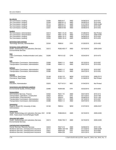 Vol. 2010, No. 11 (06/01/2010) PDF - Administrative Rules - Utah.gov