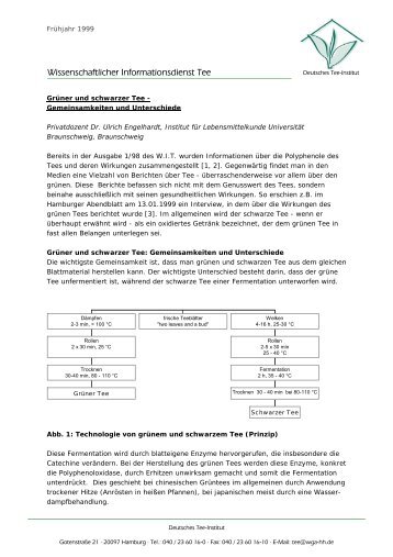 pdf zum Download - Deutscher Teeverband e.V.