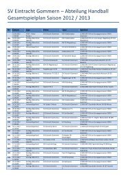 SV Eintracht Gommern – Abteilung Handball Gesamtspielplan ...