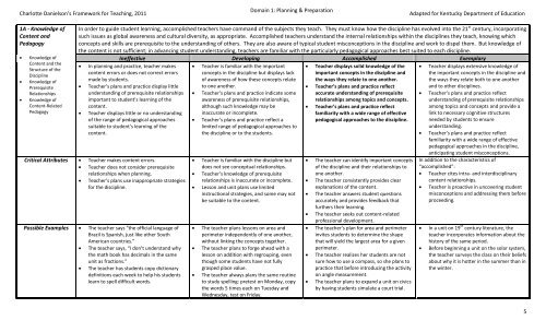 Kentucky Adapted Danielson 2011 Framework - Kentucky Education ...