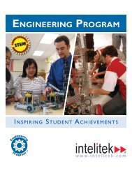 ENGINEERING PROGRAM - Intelitek