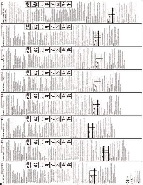 GC_Gradia_LoFlo_instrukcja - Servident