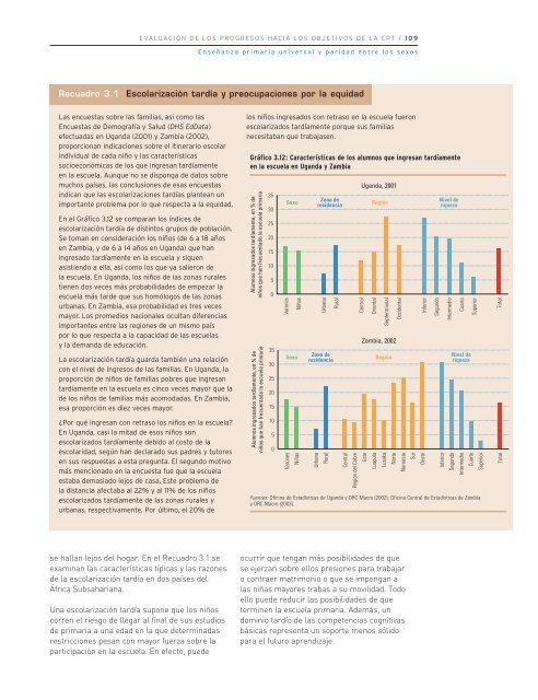 Educación para todos: el imperativo de la calidad - unesdoc - Unesco