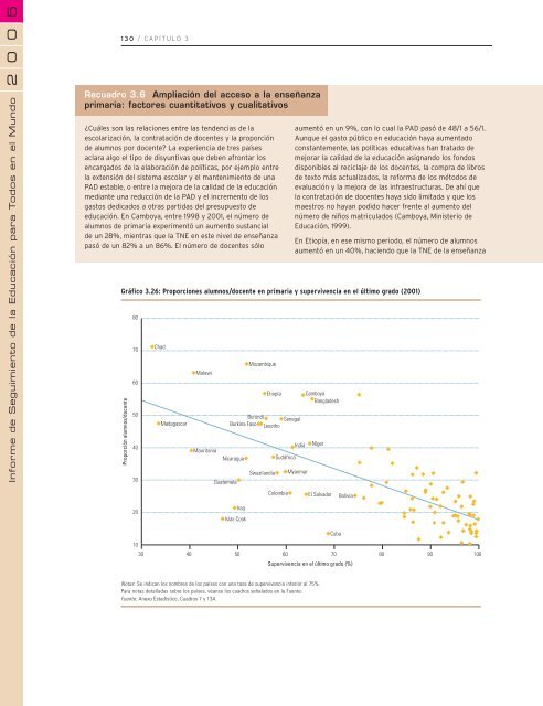 Educación para todos: el imperativo de la calidad - unesdoc - Unesco