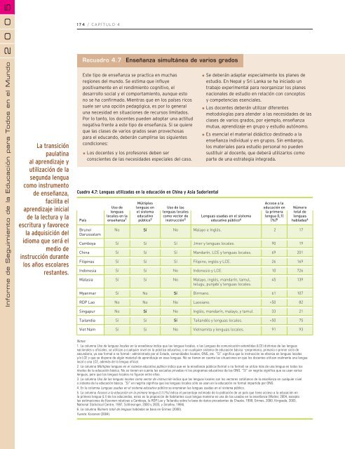 Educación para todos: el imperativo de la calidad - unesdoc - Unesco