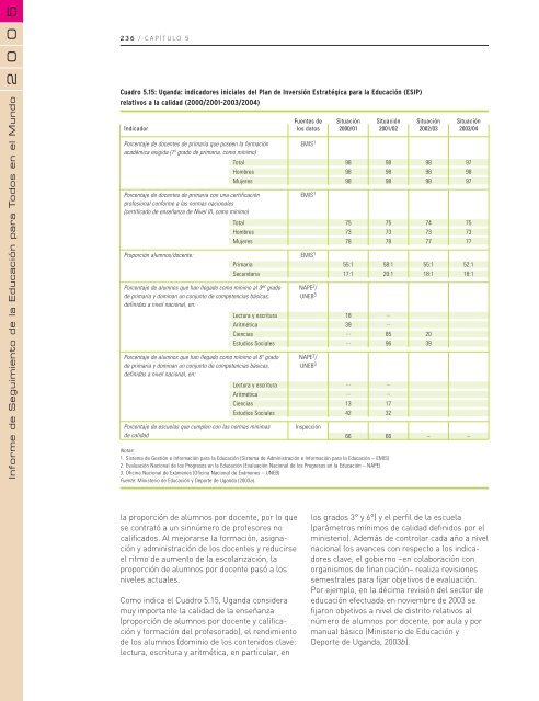 Educación para todos: el imperativo de la calidad - unesdoc - Unesco