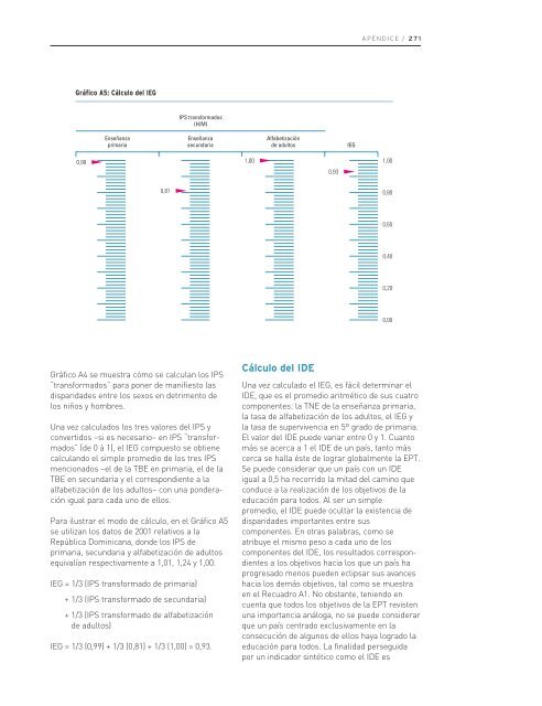 Educación para todos: el imperativo de la calidad - unesdoc - Unesco