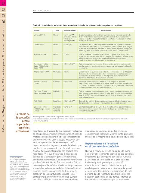 Educación para todos: el imperativo de la calidad - unesdoc - Unesco