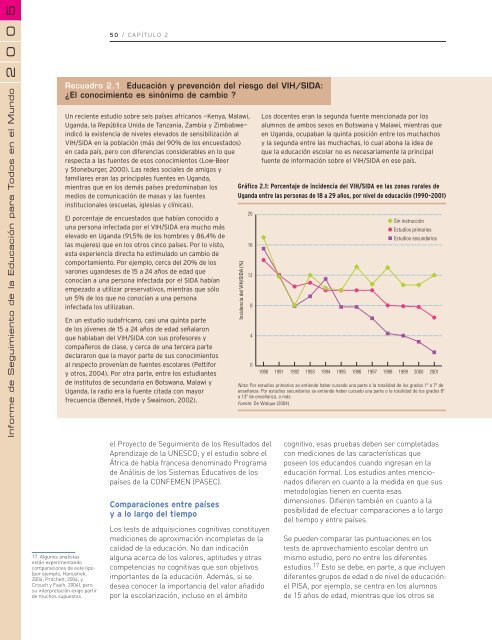 Educación para todos: el imperativo de la calidad - unesdoc - Unesco