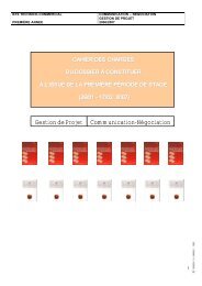 cahier des charges dossier