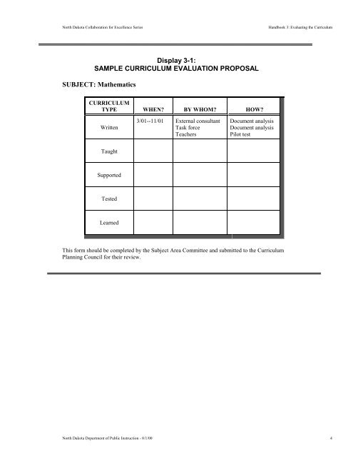 Sample Scope and Sequence Chart - ND Curriculum Initiative