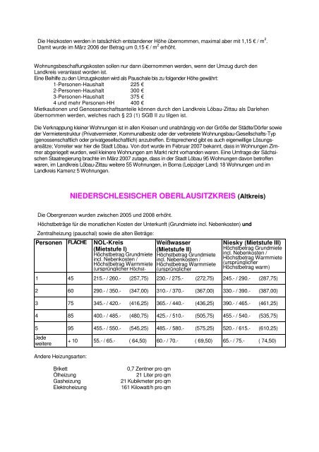 ALG II - KOSTEN DER UNTERKUNFT SACHSEN