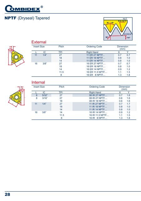 Combidex Threading Toolholders & Inserts (PDF)