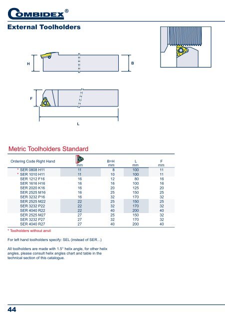 Combidex Threading Toolholders & Inserts (PDF)