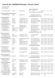 Course de cÃ´te REGIONALE Massongex - VÃ©rossaz ... - Racedata