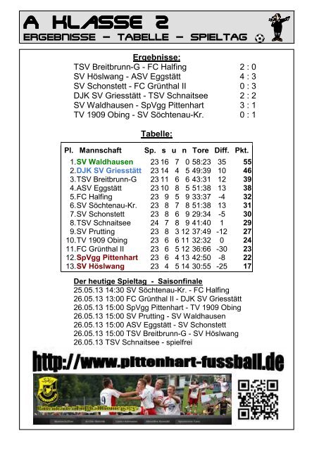 Stadionzeitung der SpVgg Pittenhart, Abteilung FuÃball SpVgg ...