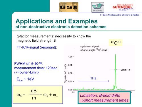 Modern Non-Destructive Electronic Detection Techniques in ... - GSI