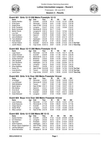 Session 2.pdf - Swim Scotland