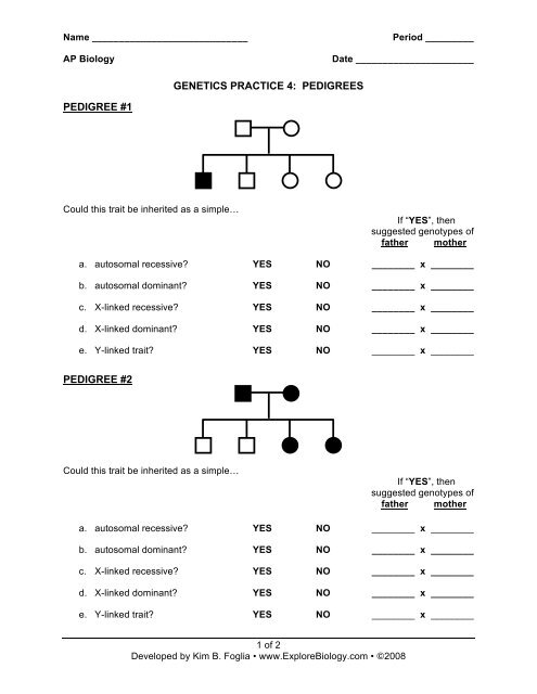 Генетика практика. Pedigree Biology. Genetic Practice problems pedigree Tables. Pedigree база родословных чихуахуа. Genetics анкета.