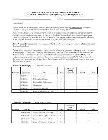 Course Requirement Checklist - Dominican School of Philosophy ...