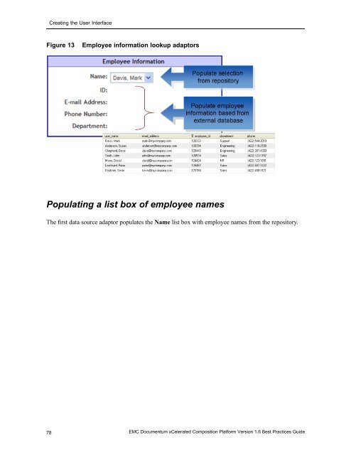 Designing processes - EMC Community Network