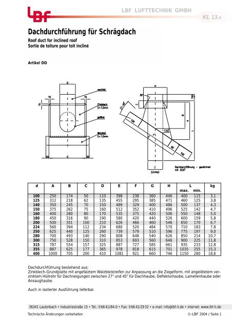 Dachdurchführung für Schrägdach - LBF Lufttechnik GmbH