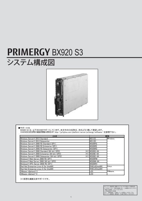 Primergy Bx920 S3 A A A A A A A Aƒa