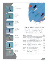 1/4-28 Bore-Through Fittings - Western Analytical