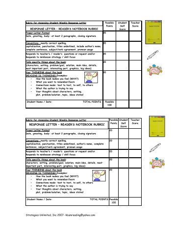 Reader's Notebook Letter Rubric - Kbumreading.com