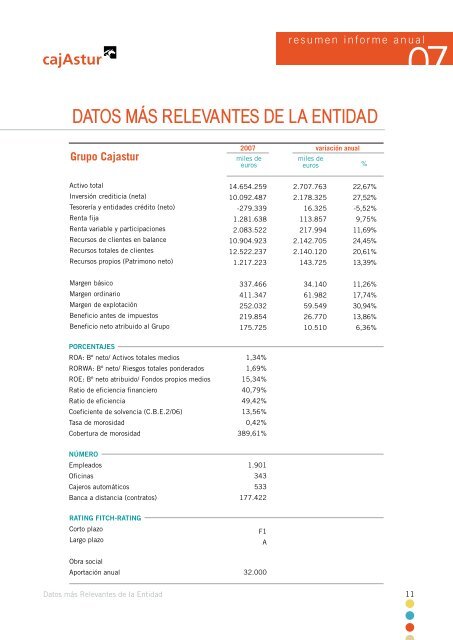 Descargar documento (pdf) - Cajastur