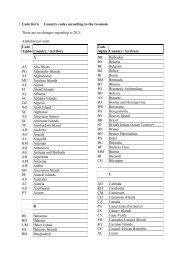 Code list 6 Country codes according to the Geonom - CBS voor uw ...