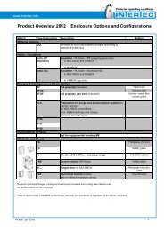 Product Overview 2012 Enclosure Options and Configurations