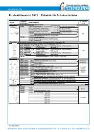 chutzsc - Intertec-Hess GmbH