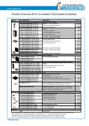 Product Overview 2012 Ex-Heaters,Thermostats,Controllers