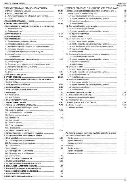 Estados Financieros Consolidados Junio 2008 - AsociaciÃ³n ...