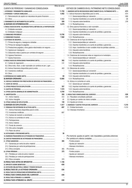 Estados Financieros Consolidados Junio 2008 - AsociaciÃ³n ...